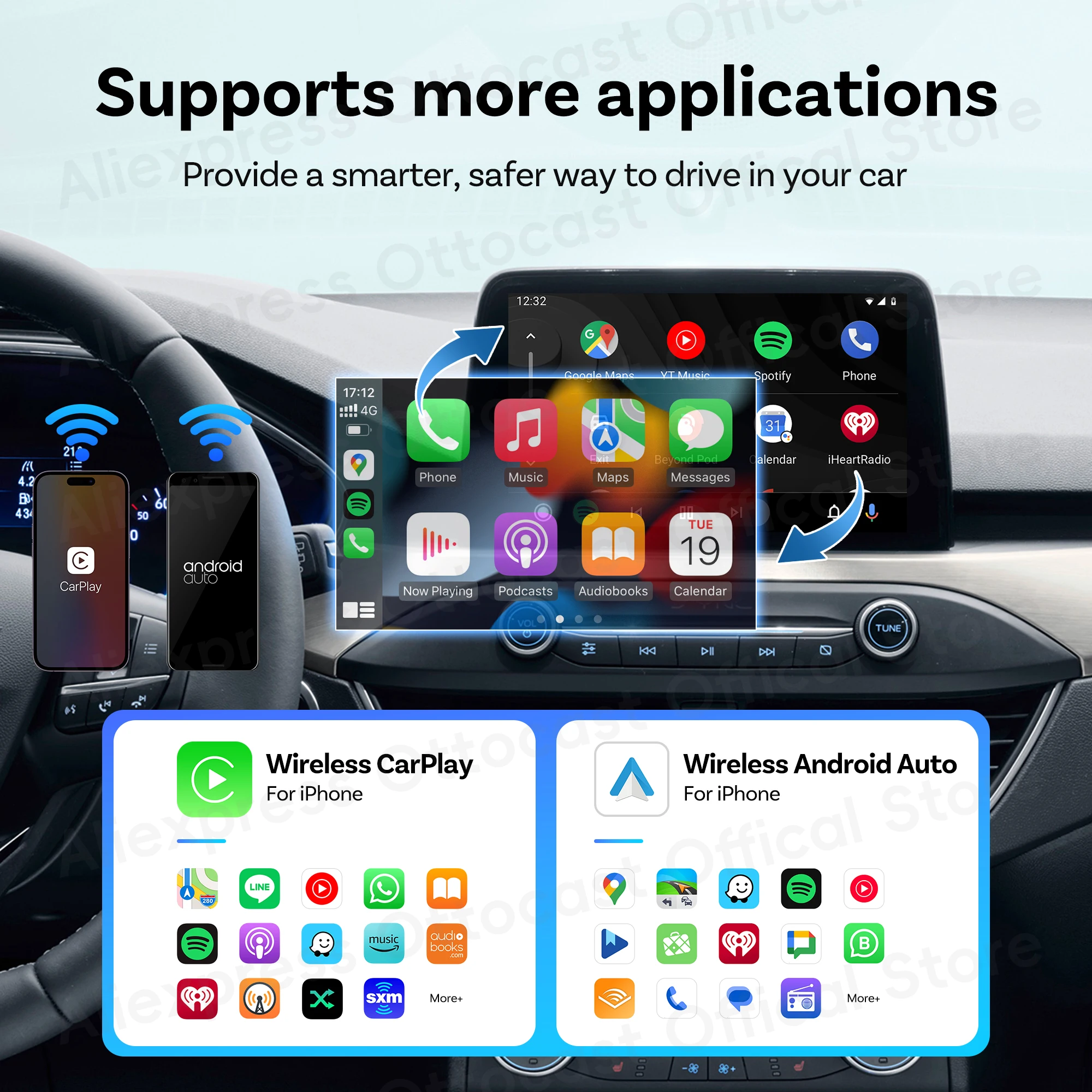 Новый OTTOCAST MINI 2026: Бесп – обзор и цена Phone Accessories For Android